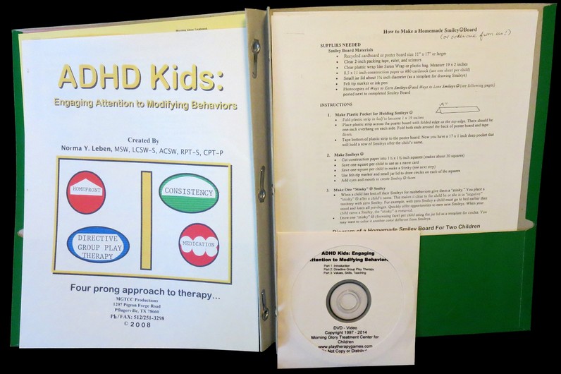 ADHD KIds folder contents